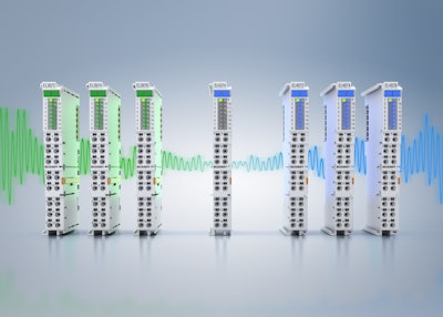 The new generation of Beckhoff HD analog I/Os launches with seven high-performance EtherCAT input/output terminals.