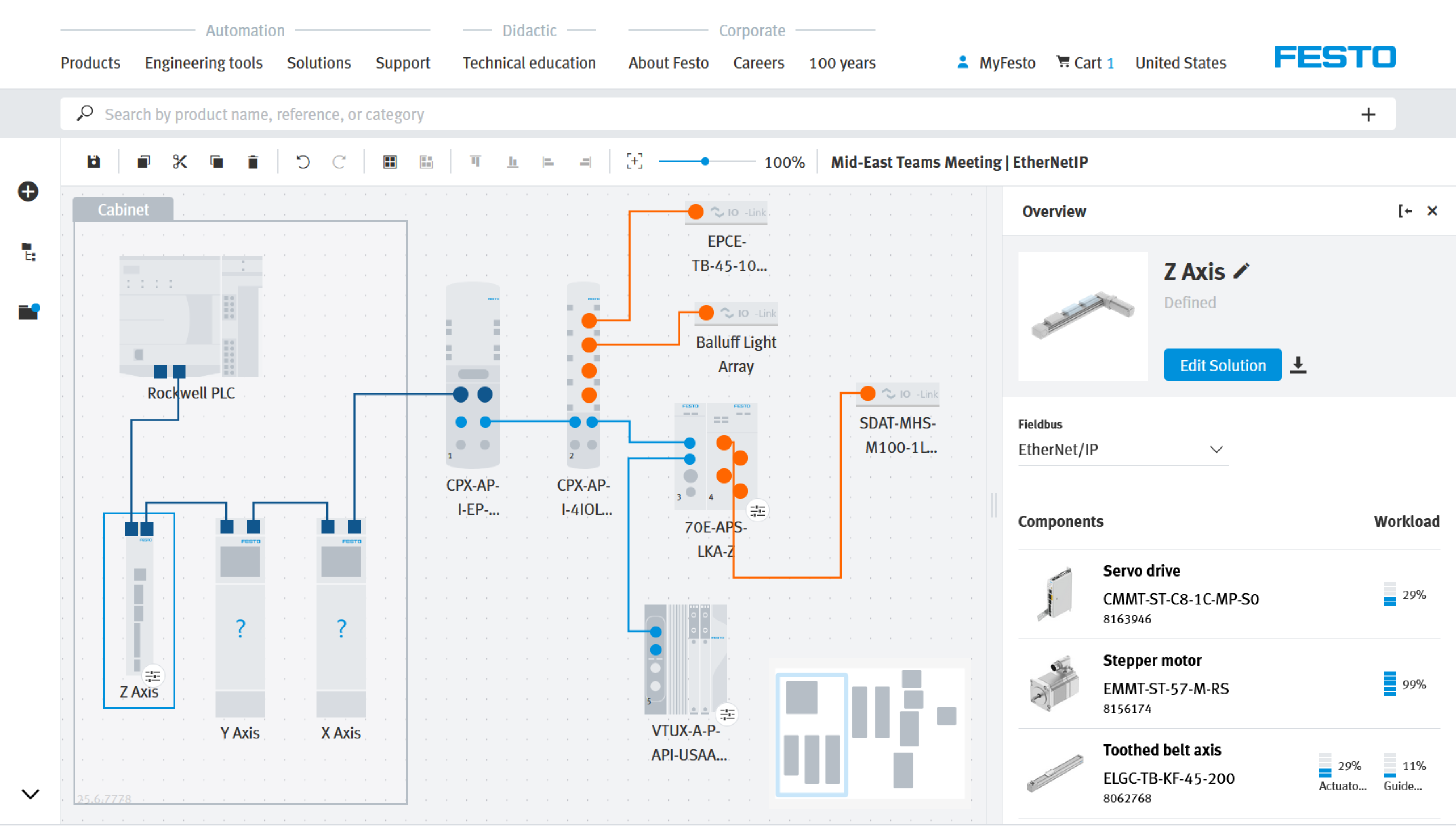 System Configurator Image A
