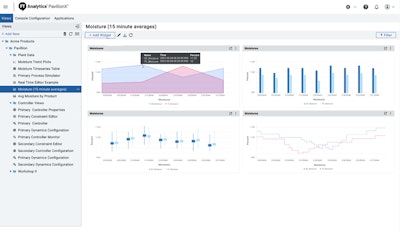 The Pavilion8 MPC can monitor machine data over time and compute the settings needed for optimal performance.