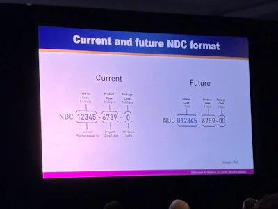 FDA presented that final rule this past week, which mandates a switch to a standardized 12-digit National Drug Code (NDC) format, moving away from current 10-digit systems to prevent code exhaustion.